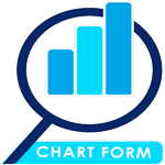 پلاگین وردپرس چارت فرم